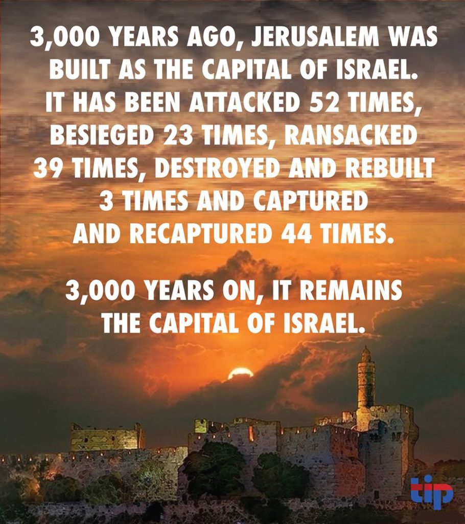 BENEATH THE PROPAGANDA 1 - Jerusalem was Built as the Capital of 